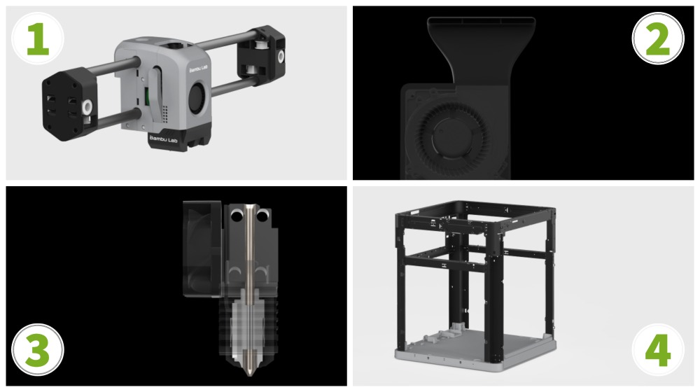 Висока швидкість друку BambuLab X1 Carbon