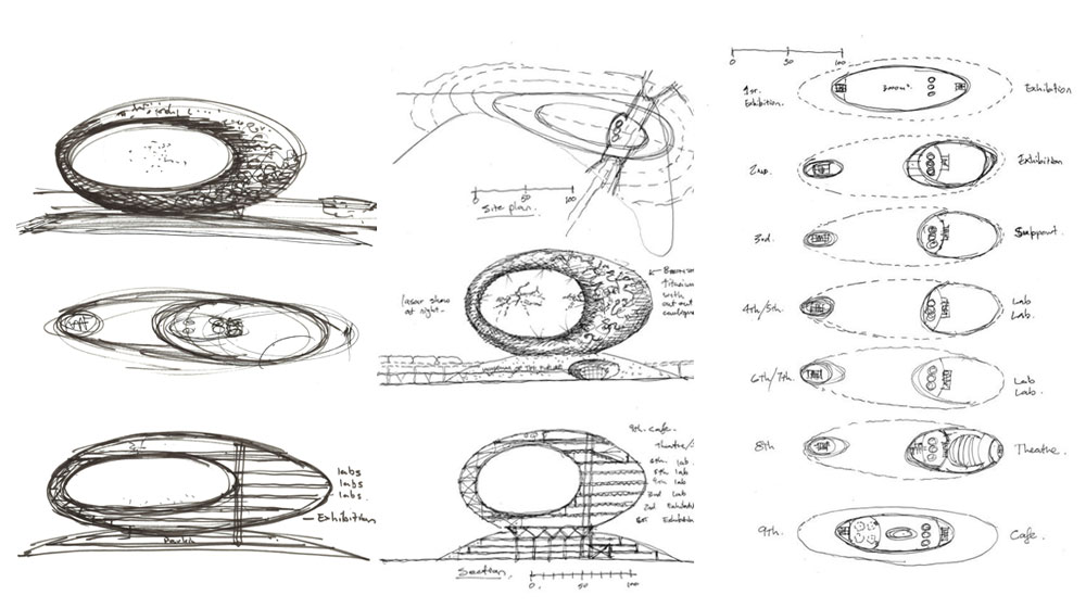 Ескізи музею майбутнього.