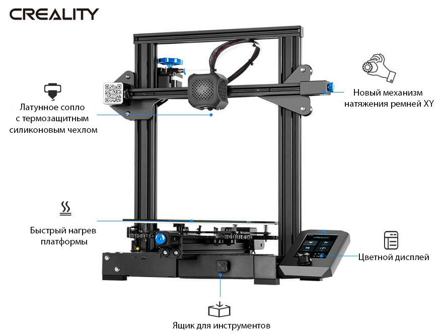 Основні поліпшення № 2