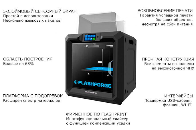 Преимущества 3D принтера FlashForge Guider II